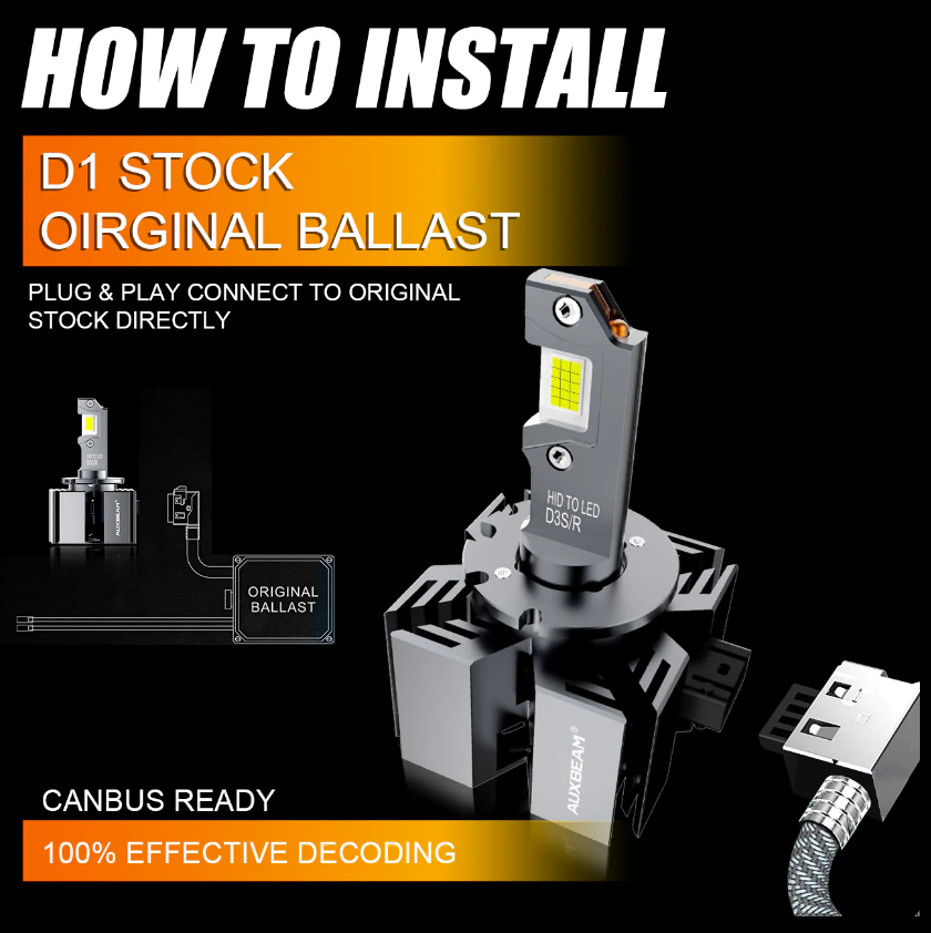 Auxbeam D1-D4 Canbus LED muutossarja