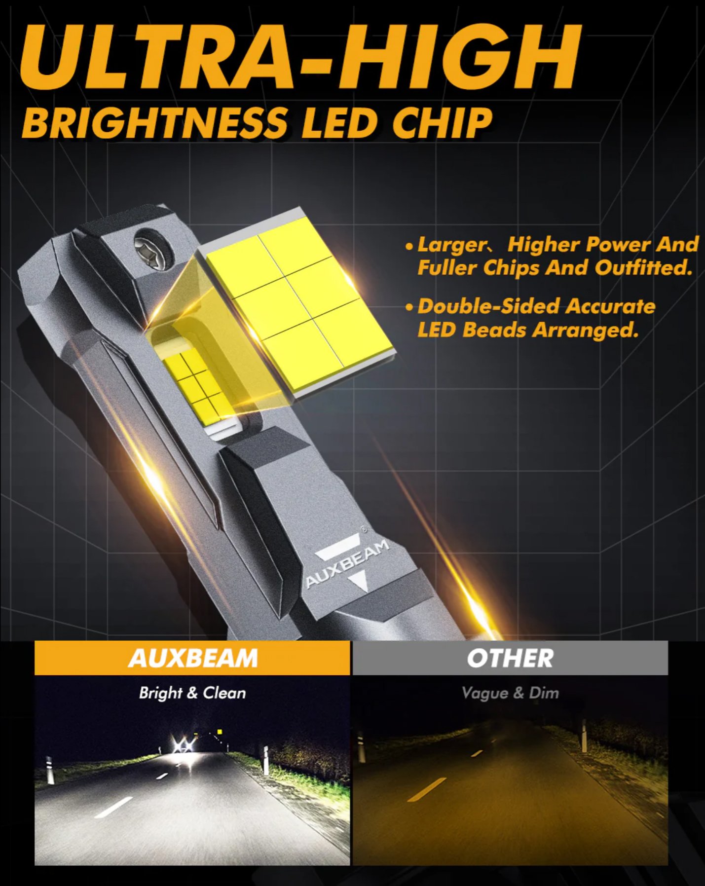 Auxbeam F22 H7 LED 6500K 24000LM poltinsarja